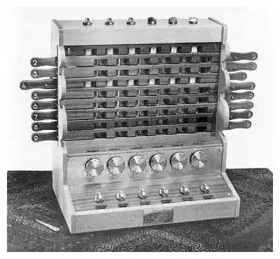 Hesap Makinesinin Tarihçesi ve Elektronik Aksesuarlarındaki Gelişimi